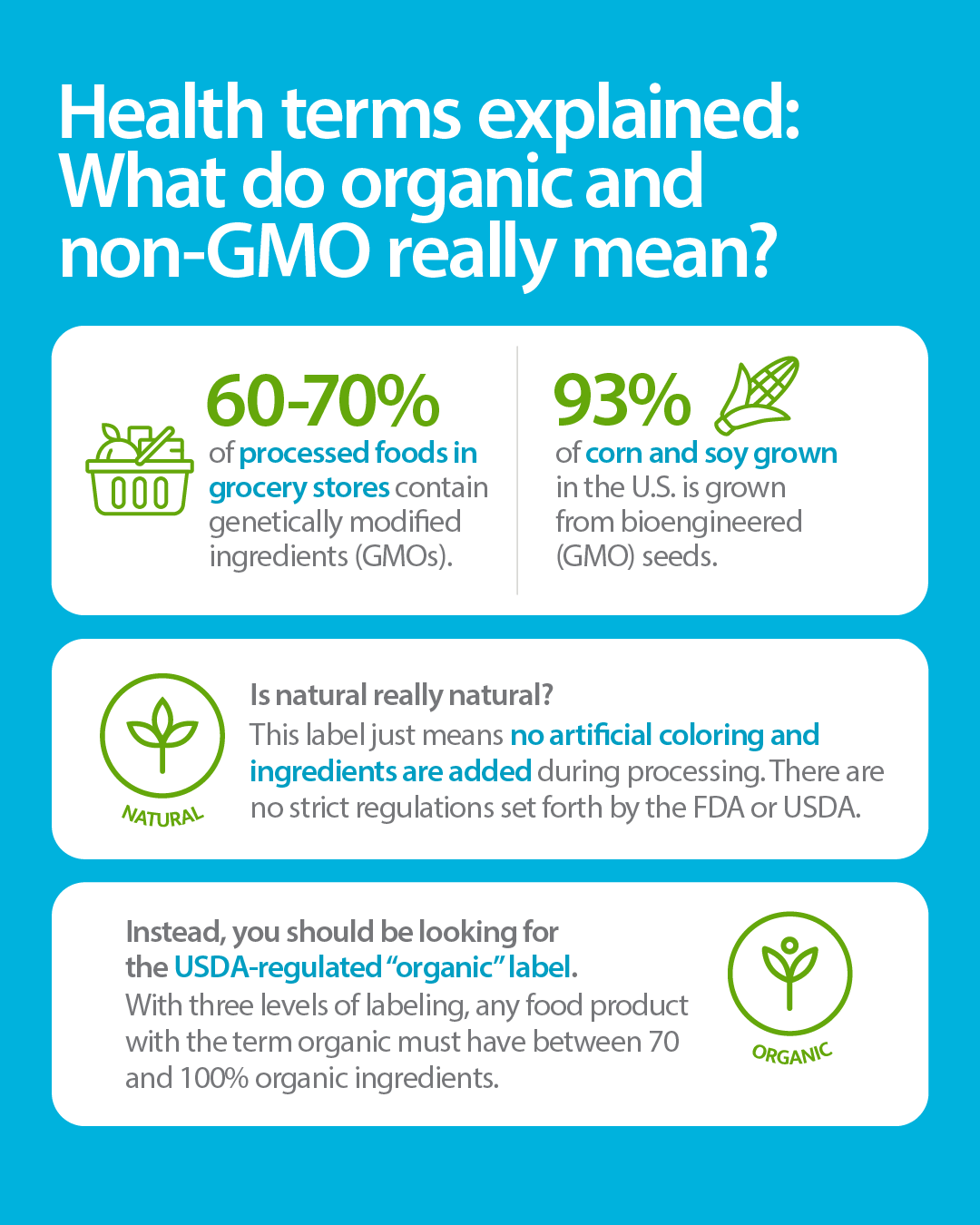 Health terms explained: What do organic and non-GMO really mean? 