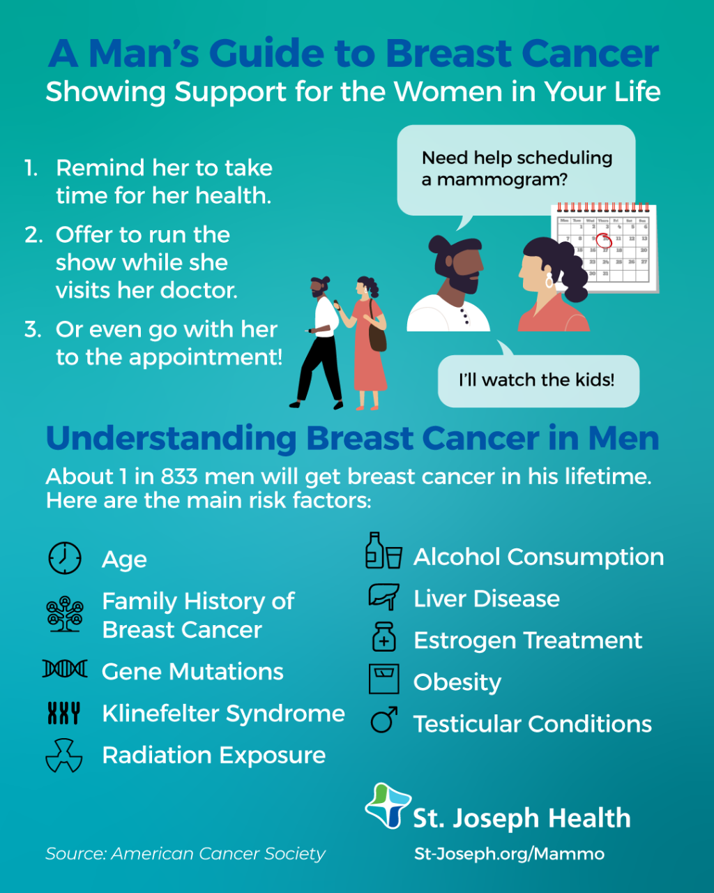 Breast Health  My Doctor Online