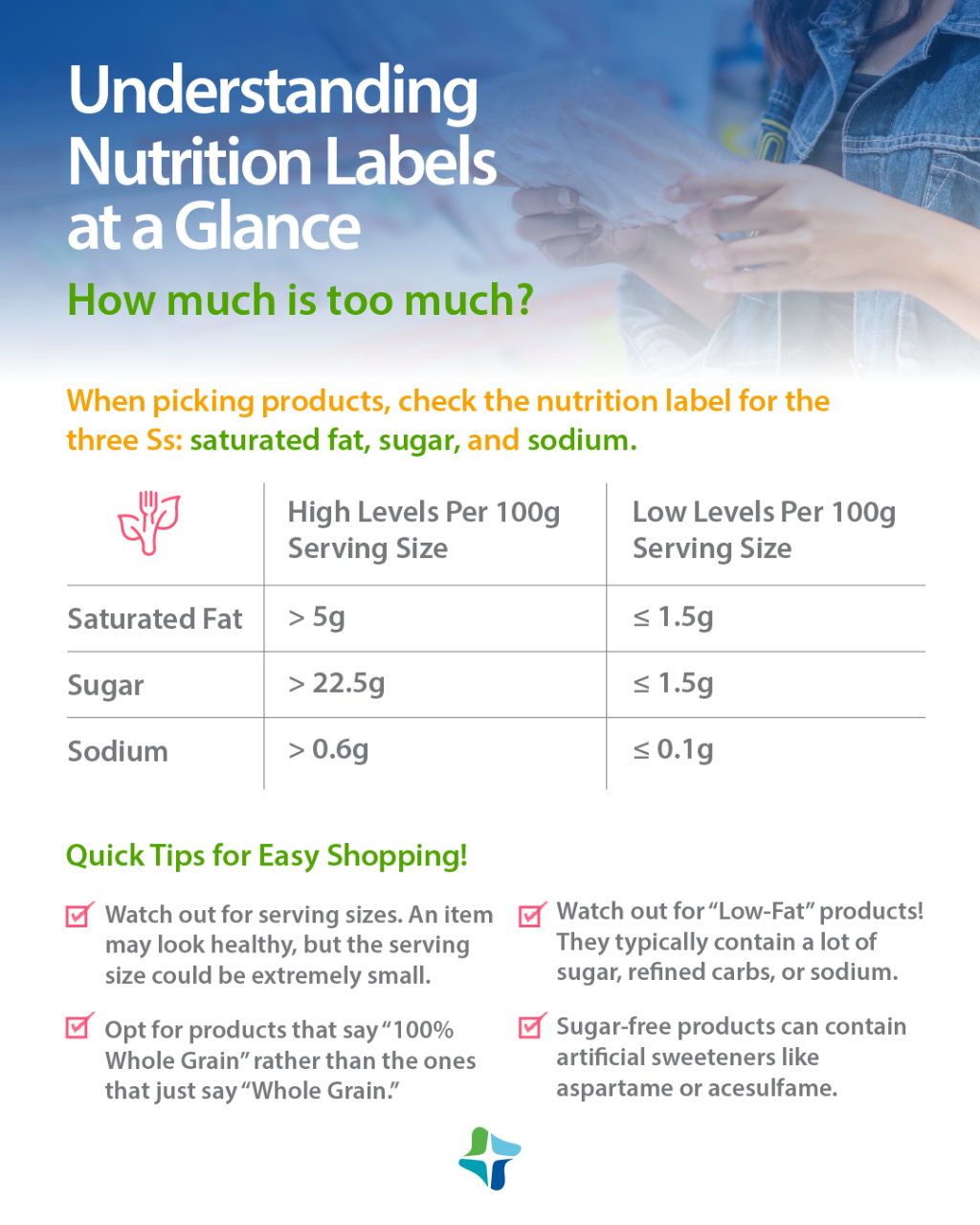 A Beginner's Guide to Reading Nutrition Labels, St. Joseph Health