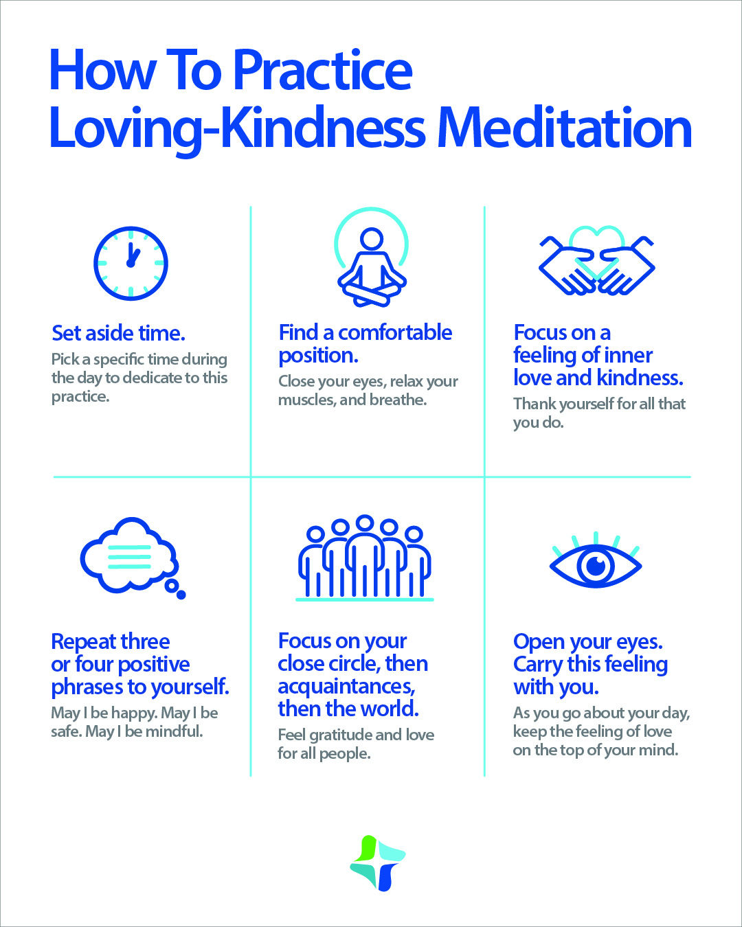 research on loving kindness meditation