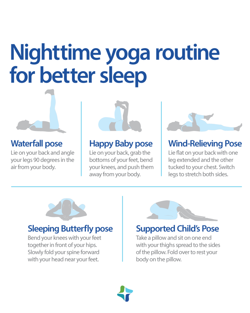 Infographic showing 5 yoga nidra poses, like Waterfall and Twisted Roots, to improve sleep. 